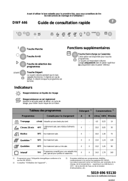 IKEA DWF 446 W Dishwasher Manuel utilisateur