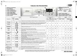 Whirlpool AWOE 8751 Washing machine Manuel utilisateur