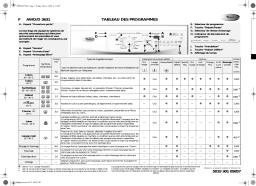 Whirlpool AWO/D 3631 Washing machine Manuel utilisateur