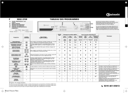 Bauknecht WAS 4749 Washing machine Manuel utilisateur