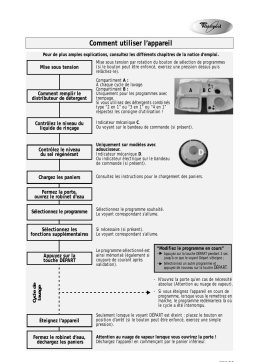 Whirlpool ADG 8473 NB Dishwasher Manuel utilisateur