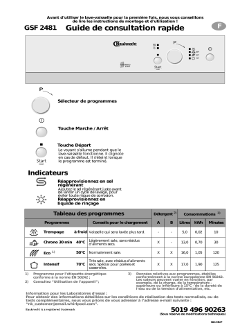 Bauknecht GSF 2481 WS Dishwasher Manuel utilisateur | Fixfr