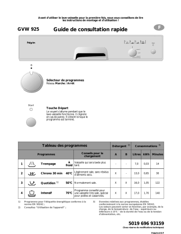 GVW925RVS/P01 | Atag GVW925ONY/P01 Dishwasher Manuel utilisateur | Fixfr
