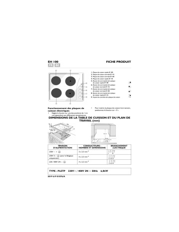 NEUTRO EH 100 W Hob Manuel utilisateur | Fixfr