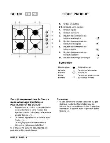 NEUTRO GH 100 S Hob Manuel utilisateur | Fixfr