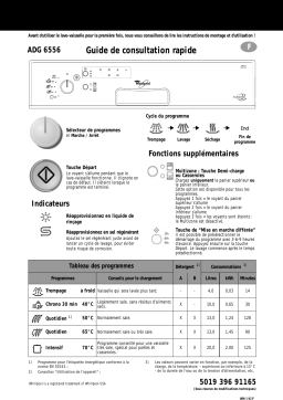 Whirlpool ADG 6556 WHM Dishwasher Manuel utilisateur