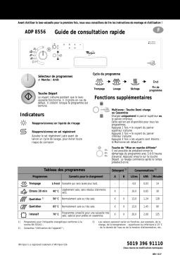 Whirlpool ADP 8556 WHM Dishwasher Manuel utilisateur