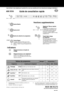 Whirlpool ADG 9556 M Dishwasher Manuel utilisateur