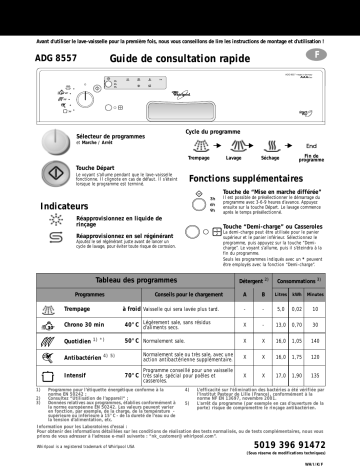 Whirlpool ADG 8557/1 IX Dishwasher Manuel utilisateur | Fixfr