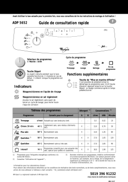 Whirlpool ADP 5652 WH Dishwasher Manuel utilisateur