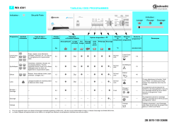 Bauknecht WA 4341 Washing machine Manuel utilisateur