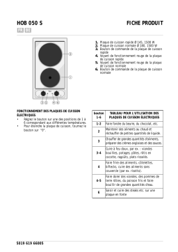 IKEA HOB 050 S Hob Manuel utilisateur