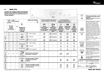 Whirlpool AWZ 279 Dryer Manuel utilisateur | Fixfr