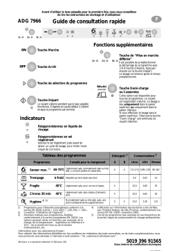 Whirlpool ADG 7966/2 Dishwasher Manuel utilisateur