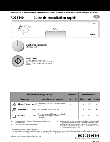 ADG 8340/2 IX | ADG 8340/2 WH | Whirlpool ADG 8340/2 NB Dishwasher Manuel utilisateur | Fixfr