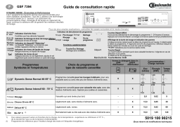 Bauknecht GSF 7394 TW-WS Dishwasher Manuel utilisateur