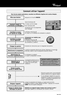 Whirlpool ADG 9556/1 Dishwasher Manuel utilisateur