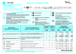 Whirlpool ADG 4956 M Dishwasher Manuel utilisateur
