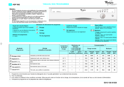 Whirlpool ADP 962/2 WHM Dishwasher Manuel utilisateur