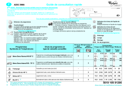 Whirlpool ADG 3966 WHM Dishwasher Manuel utilisateur
