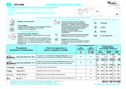 Whirlpool ADG 6966 WHM Dishwasher Manuel utilisateur