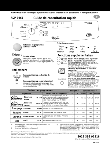 Whirlpool ADP 7966 WHM Dishwasher Manuel utilisateur | Fixfr