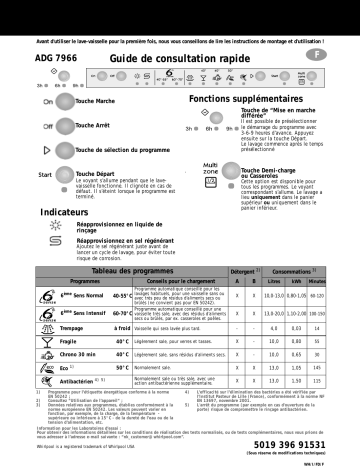 Whirlpool ADG 7966/1 Dishwasher Manuel utilisateur | Fixfr