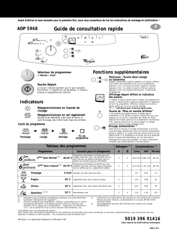 Whirlpool ADP 5968/1 ALM Dishwasher Manuel utilisateur | Fixfr