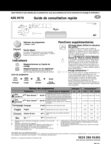 ADG 8978 IX | Bauknecht ADG 8978 WH Dishwasher Manuel utilisateur | Fixfr