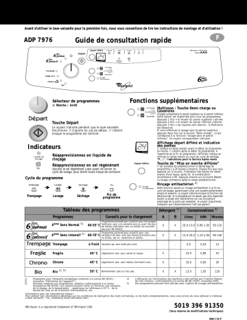 Whirlpool ADP 7976 WHM Dishwasher Manuel utilisateur | Fixfr