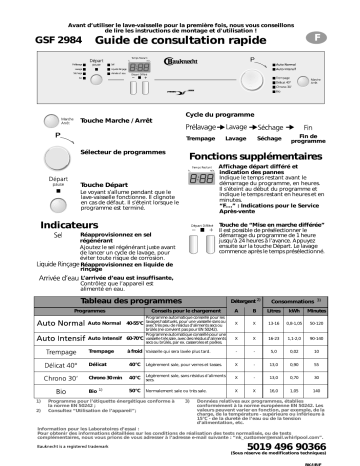 Bauknecht GSF 2984/1 WS Dishwasher Manuel utilisateur | Fixfr