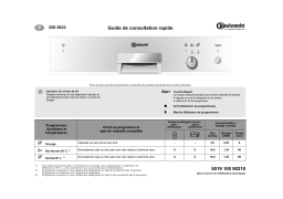 Bauknecht GSI 5633 C-SW Dishwasher Manuel utilisateur