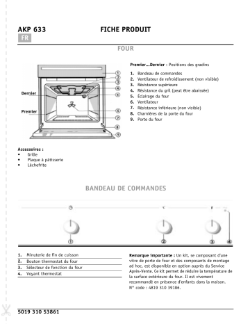 AKP 633 IX | Whirlpool AKP 633 WH Oven Manuel utilisateur | Fixfr