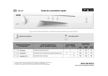 Ignis ADL 931 WH Dishwasher Manuel utilisateur | Fixfr