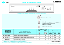 AEG C 313 BL Dishwasher Manuel utilisateur