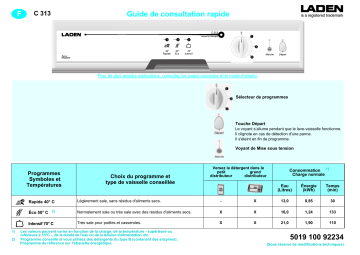 C 313 BR | AEG C 313 BL Dishwasher Manuel utilisateur | Fixfr