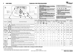 Whirlpool AWE 9835 Washing machine Manuel utilisateur