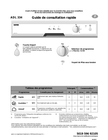ADL 334 S IX | ADL 334 S WH | ADL 334 S NB | Ignis ADL 334 S AV Dishwasher Manuel utilisateur | Fixfr