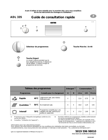 ADL 335/1 AV | ADL 335/1 NB | Ignis ADL 335/1 WH Dishwasher Manuel utilisateur | Fixfr