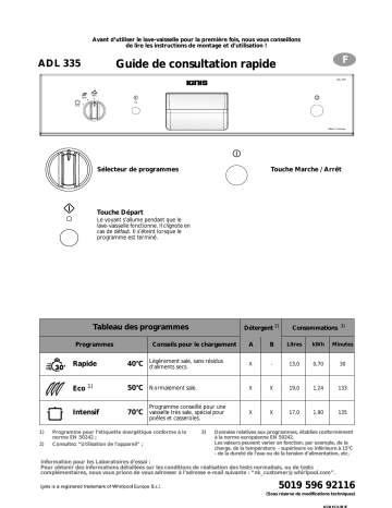 Ignis ADL 335/1 IX Dishwasher Manuel utilisateur | Fixfr