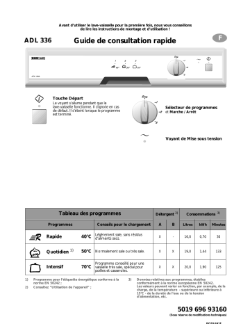ADL 336 NB | ADL 336 WH | Ignis ADL 336 IX Dishwasher Manuel utilisateur | Fixfr