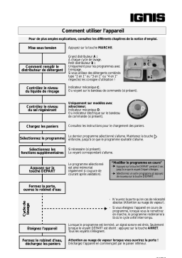 Ignis ADL 349 Dishwasher Manuel utilisateur