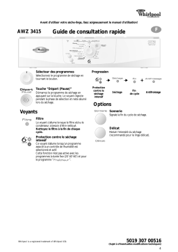Whirlpool AWZ 3415 Dryer Manuel utilisateur