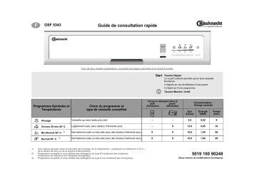 Bauknecht GSF 5343 W-WS Dishwasher Manuel utilisateur | Fixfr