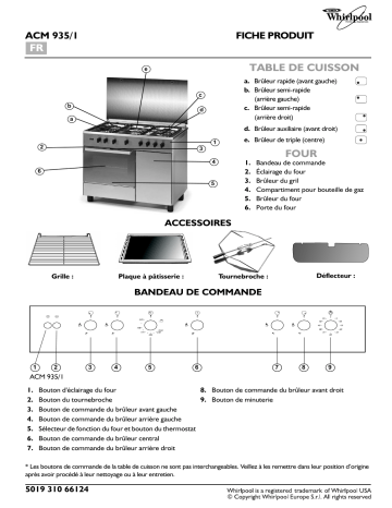 ACM 935/1 WH | Whirlpool ACM 935/1 IX Cooker Manuel utilisateur | Fixfr