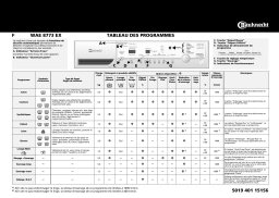 Bauknecht WAE 8773 EX Washing machine Manuel utilisateur