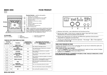 BLZV 4002 SW | BLZV 4002 WS | Bauknecht BLZV 4002 IN Oven Manuel utilisateur | Fixfr