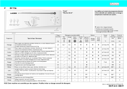 LADEN EV 736 Washing machine Manuel utilisateur
