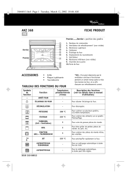 Whirlpool AKZ 368 WH Oven Manuel utilisateur