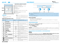 Whirlpool AKZ 387 WH Oven Manuel utilisateur